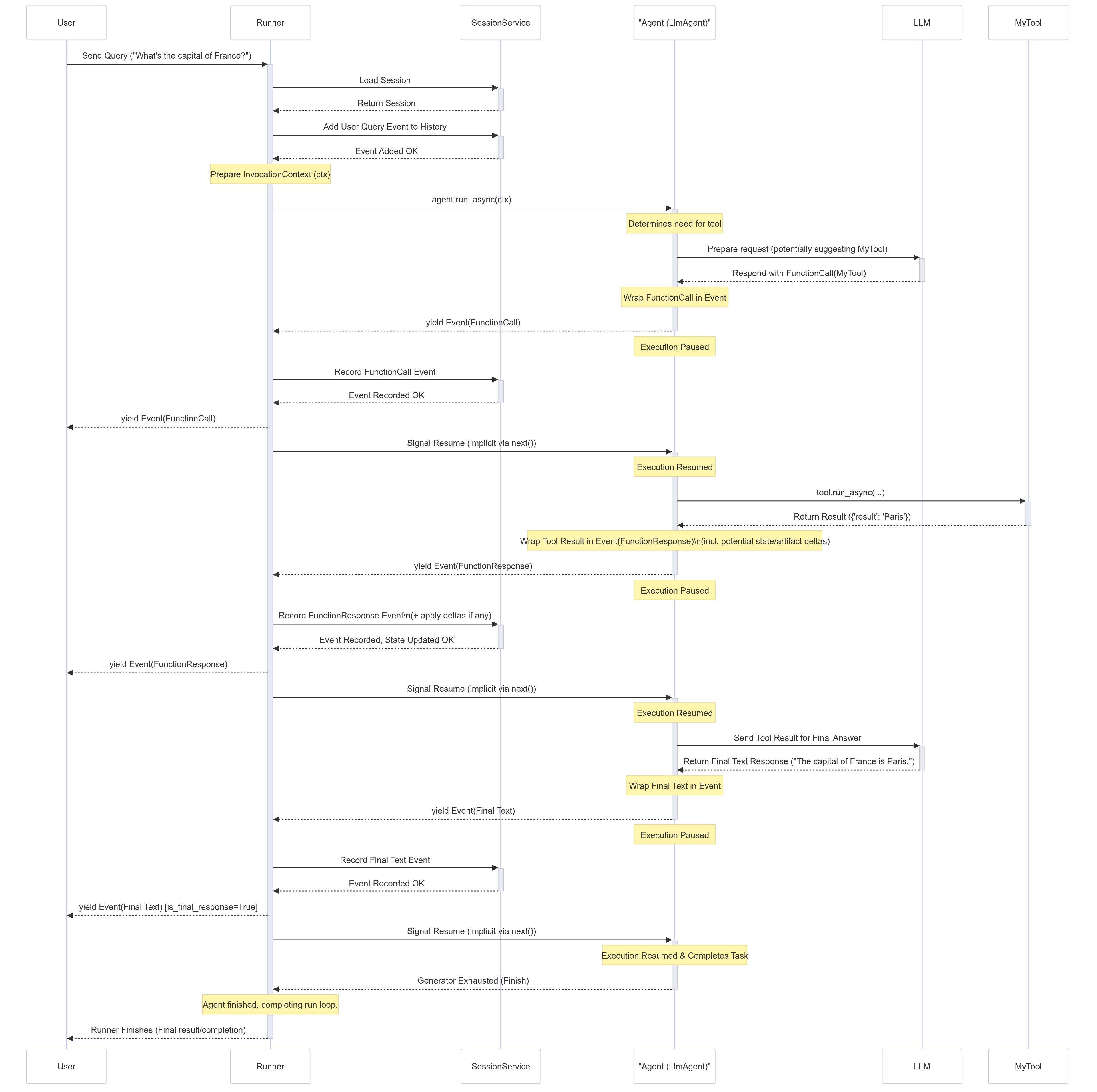 intro_components.png